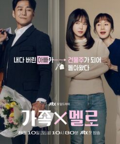 Tinh yeu tro ve mai am